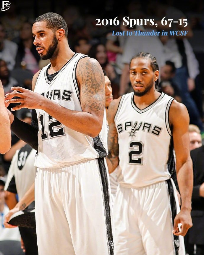 风云突变！圣安东尼奥马刺赛前队长鼓劲，足总杯版图或变，更衣室稳定，更衣室氛围转暖的简单介绍-英雄联盟台服官网